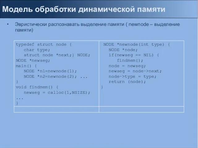 Модель обработки динамической памяти Эвристически распознавать выделение памяти ( newnode – выделение памяти)