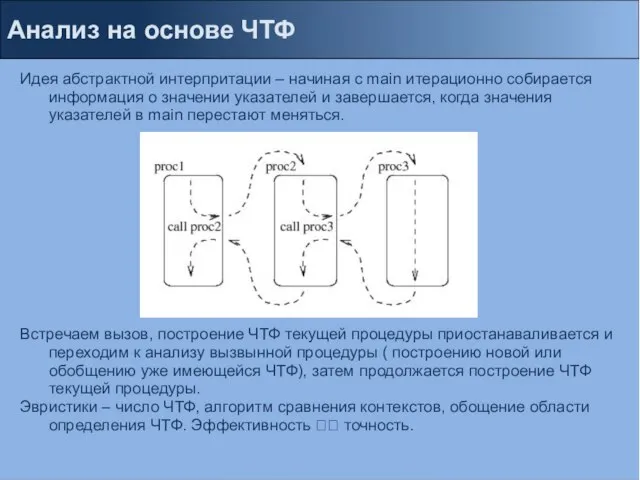 Анализ на основе ЧТФ Идея абстрактной интерпритации – начиная с main итерационно