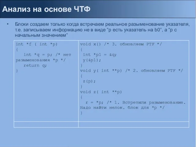 Анализ на основе ЧТФ Блоки создаем только когда встречаем реальное разыменование указателя,