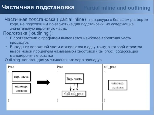 Частичная подстановка Частичная подстановка ( partial inline) - процедуры с большим размером