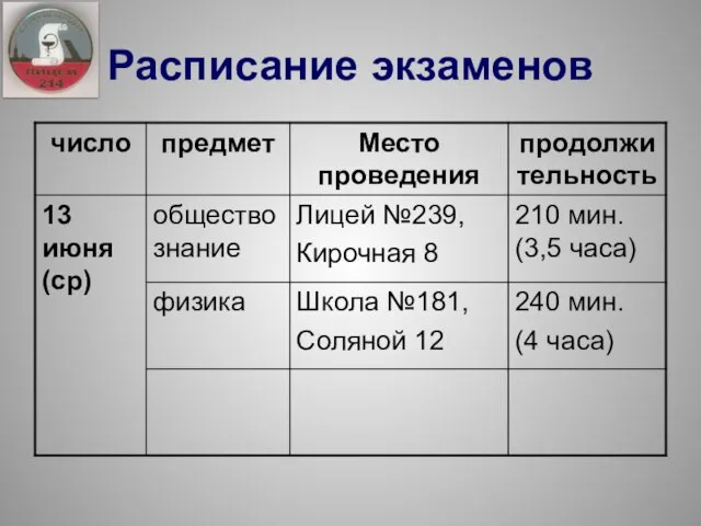 Расписание экзаменов