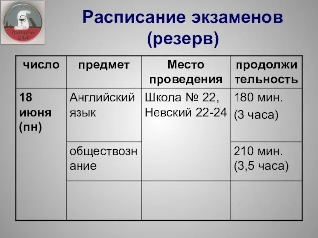 Расписание экзаменов (резерв)