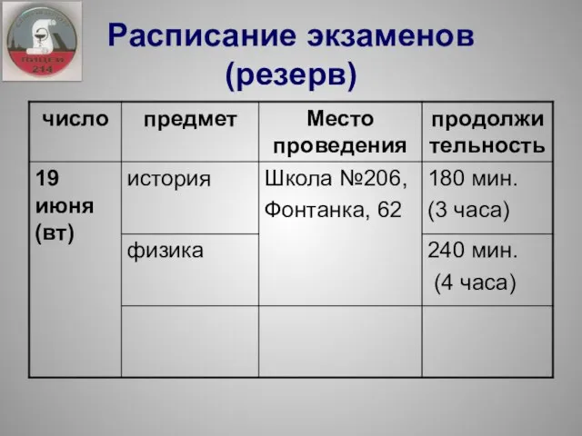 Расписание экзаменов (резерв)