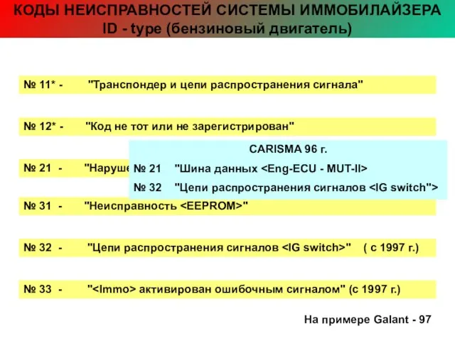 КОДЫ НЕИСПРАВНОСТЕЙ СИСТЕМЫ ИММОБИЛАЙЗЕРА ID - type (бензиновый двигатель) № 11* -