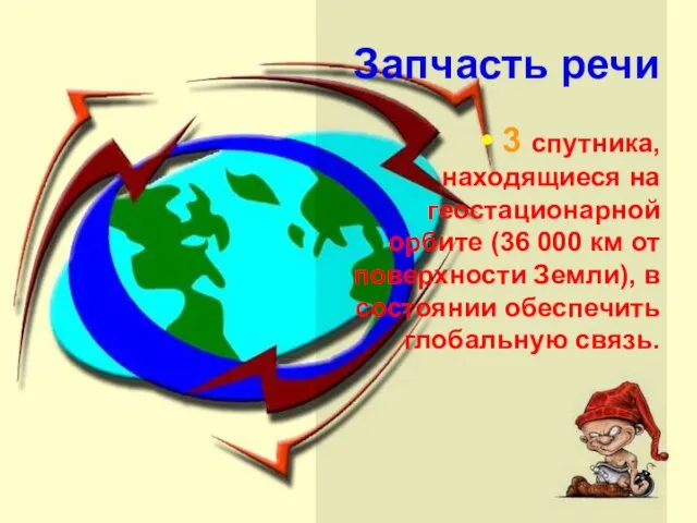 Запчасть речи 3 спутника, находящиеся на геостационарной орбите (36 000 км от