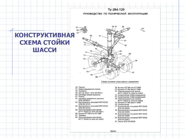 КОНСТРУКТИВНАЯ СХЕМА СТОЙКИ ШАССИ