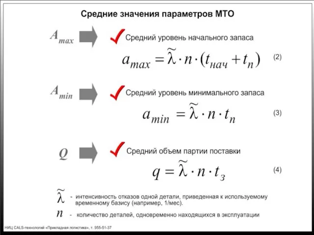 Слайд 4. Средние значения параметров МТО