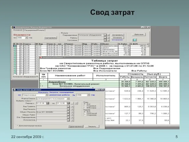 22 сентября 2009 г. Свод затрат