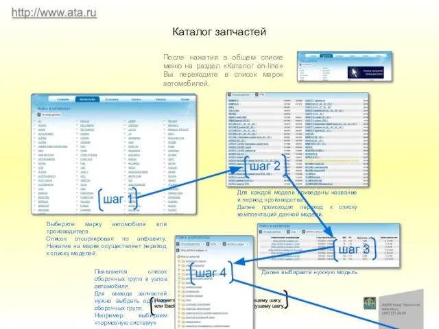 Каталог запчастей После нажатия в общем списке меню на раздел «Каталог on-line»