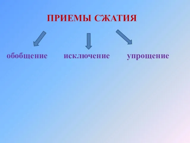 ПРИЕМЫ СЖАТИЯ обобщение исключение упрощение