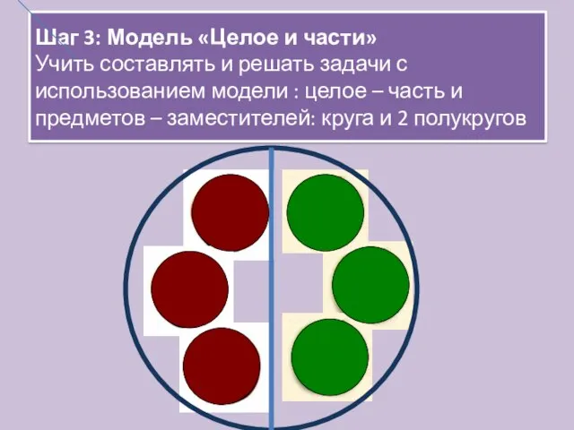 Шаг 3: Модель «Целое и части» Учить составлять и решать задачи с