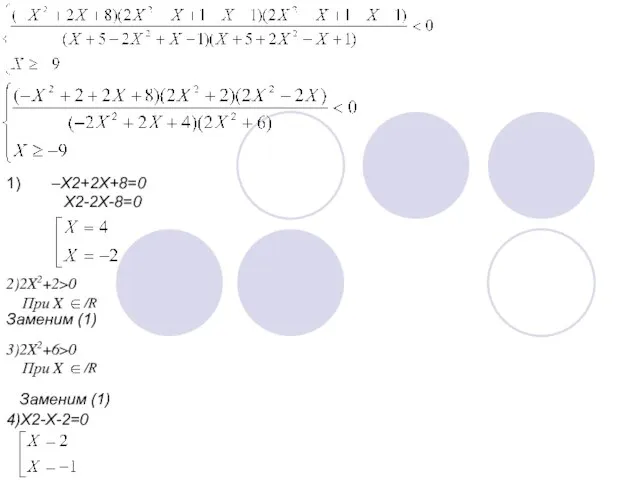 1) –X2+2X+8=0 X2-2X-8=0 2)2X2+2>0 При X /R Заменим (1) 3)2X2+6>0 При X /R Заменим (1) 4)X2-X-2=0