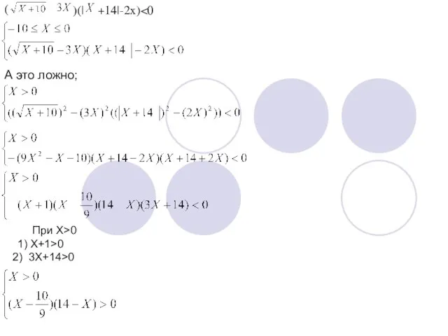 ( )(| +14|-2x) А это ложно; При X>0 1) X+1>0 2) 3X+14>0