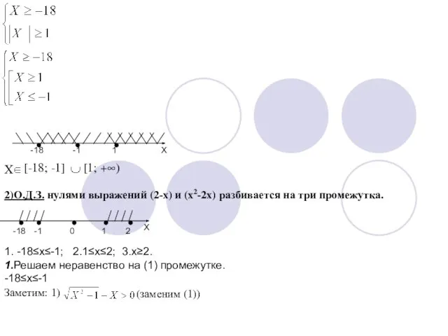 -18 -1 1 X X [-18; -1] [1; +∞) 2)О.Д.З. нулями выражений