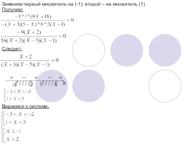 Заменим первый множитель на (-1); второй – на множитель (1) Получим: Следует: