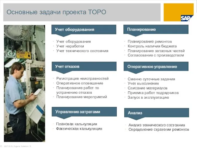 Основные задачи проекта ТОРО Учет оборудования Учет наработки Учет технического состояния Планирование