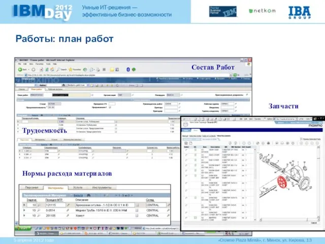 Работы: план работ Трудоемкость Нормы расхода материалов Состав Работ Запчасти