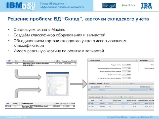 Решение проблем: БД “Склад”, карточки складского учёта Организуем склад в Maximo Создаём