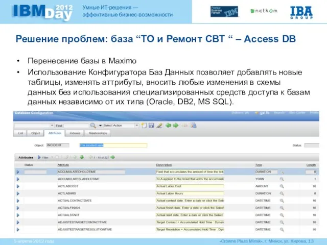 Решение проблем: база “ТО и Ремонт СВТ “ – Access DB Перенесение