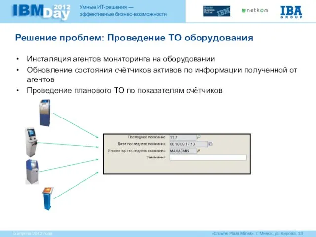 Решение проблем: Проведение ТО оборудования Инсталяция агентов мониторинга на оборудовании Обновление состояния