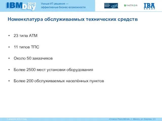 Номенклатура обслуживаемых технических средств 23 типа АТМ 11 типов ТПС Около 50