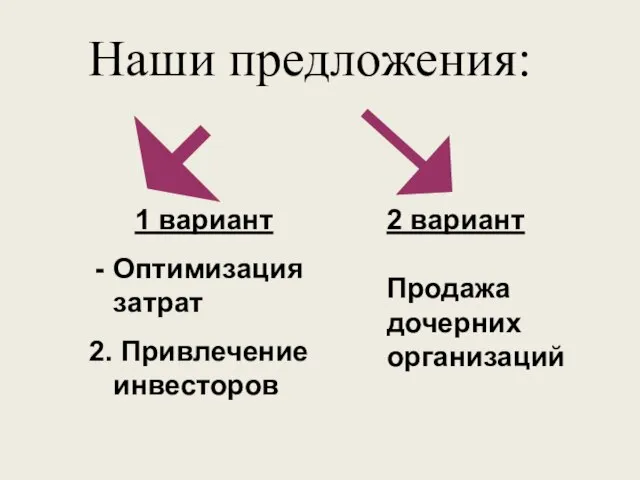 Наши предложения: 2 вариант Продажа дочерних организаций 1 вариант Оптимизация затрат 2. Привлечение инвесторов