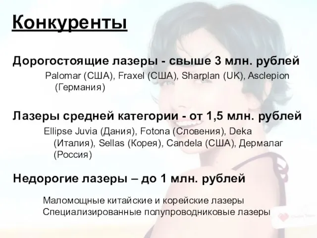 Конкуренты Дорогостоящие лазеры - свыше 3 млн. рублей Ellipse Juvia (Дания), Fotona