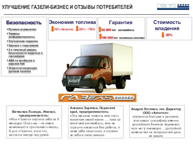 Стоимость владения 20% Гарантия 80 000 km автомобиль 100 000 km основные