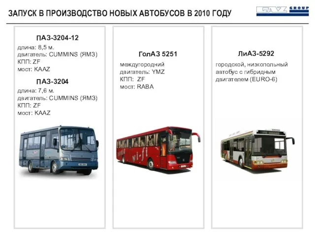 ЗАПУСК В ПРОИЗВОДСТВО НОВЫХ АВТОБУСОВ В 2010 ГОДУ ПАЗ-3204 ПАЗ-3204-12 длина: 7,6