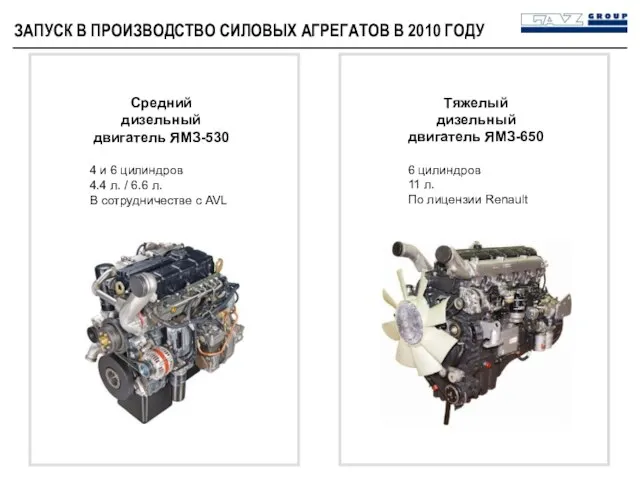 ЗАПУСК В ПРОИЗВОДСТВО СИЛОВЫХ АГРЕГАТОВ В 2010 ГОДУ Тяжелый дизельный двигатель ЯМЗ-650