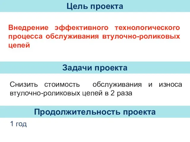 Внедрение эффективного технологического процесса обслуживания втулочно-роликовых цепей Цель проекта Продолжительность проекта 1