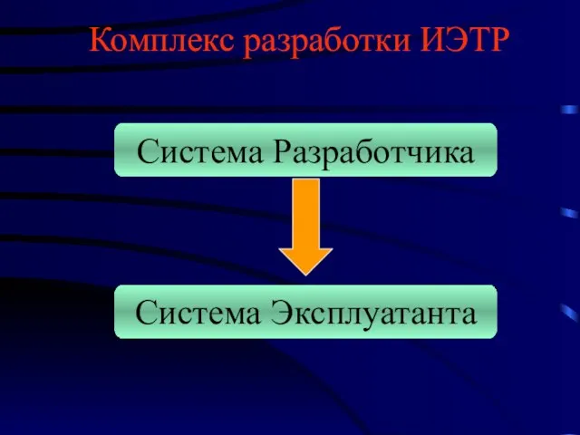 Комплекс разработки ИЭТР Система Разработчика Система Эксплуатанта