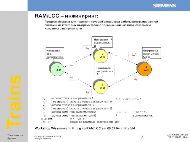 RAM/LCC – инжиниринг: Процесс Маркова для неремонтируемой в процесса работы резервированной системы