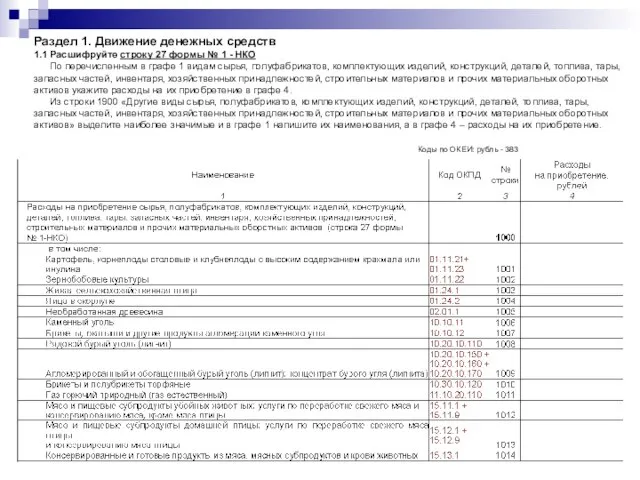 Раздел 1. Движение денежных средств 1.1 Расшифруйте строку 27 формы № 1