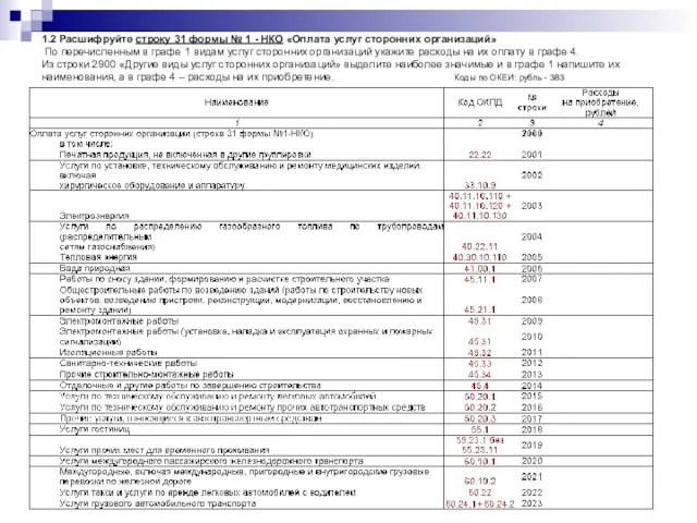 1.2 Расшифруйте строку 31 формы № 1 - НКО «Оплата услуг сторонних