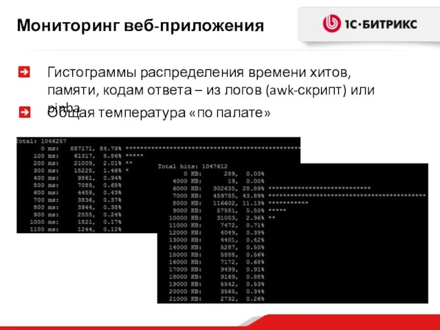 Мониторинг веб-приложения Гистограммы распределения времени хитов, памяти, кодам ответа – из логов