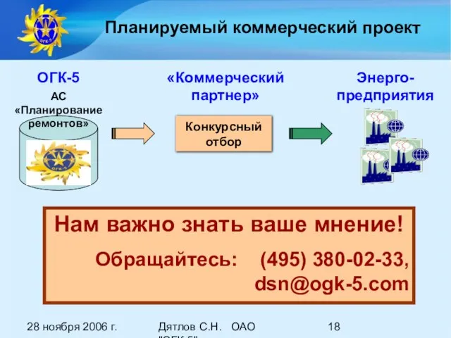 28 ноября 2006 г. Дятлов С.Н. ОАО "ОГК-5" Планируемый коммерческий проект АС