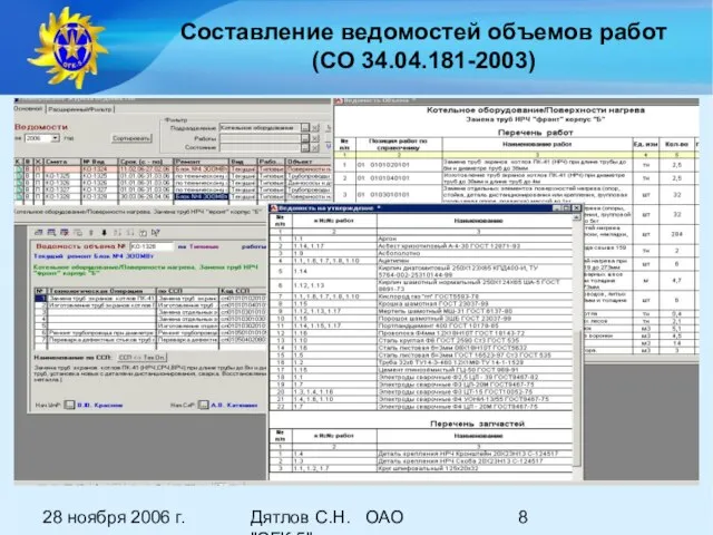 28 ноября 2006 г. Дятлов С.Н. ОАО "ОГК-5" Составление ведомостей объемов работ (СО 34.04.181-2003)