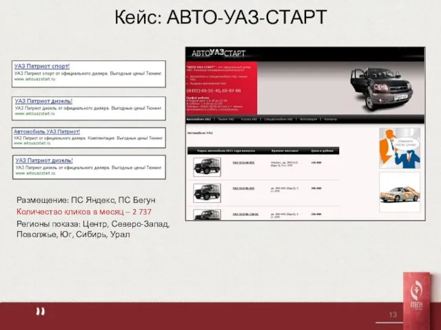 Кейс: АВТО-УАЗ-СТАРТ Размещение: ПС Яндекс, ПС Бегун Количество кликов в месяц –