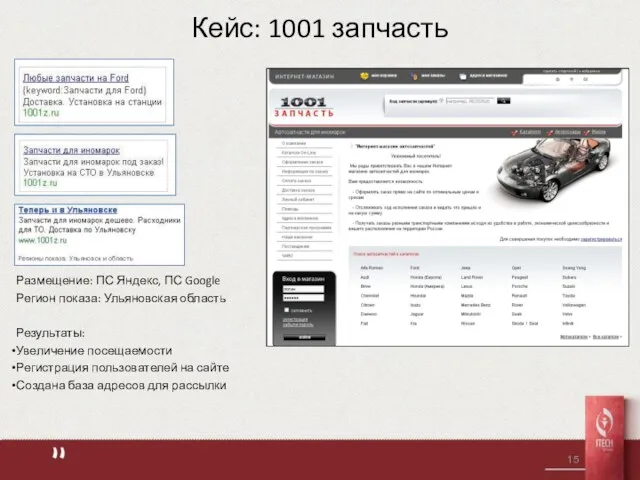 Кейс: 1001 запчасть Размещение: ПС Яндекс, ПС Google Регион показа: Ульяновская область