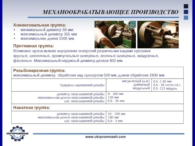 МЕХАНООБРАБАТЫВАЮЩЕЕ ПРОИЗВОДСТВО Хонинговальная группа: минимальный диаметр 38 мм; максимальный диаметр 355 мм;