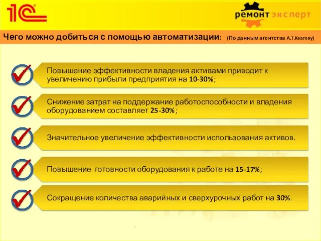 Чего можно добиться с помощью автоматизации: (По данным агентства A.T.Kearney)