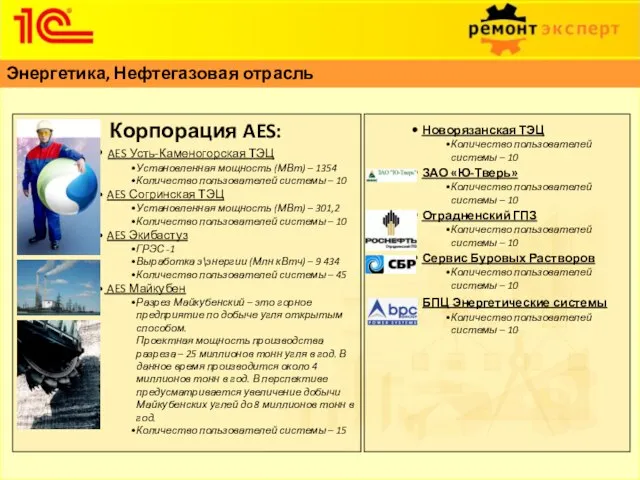 AES Усть-Каменогорская ТЭЦ Установленная мощность (МВт) – 1354 Количество пользователей системы –