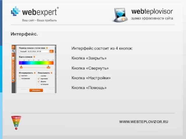 Интерфейс состоит из 4 кнопок: Кнопка «Закрыть» Кнопка «Свернуть» Кнопка «Настройки» Кнопка «Помощь» Интерфейс. WWW.WEBTEPLOVIZOR.RU