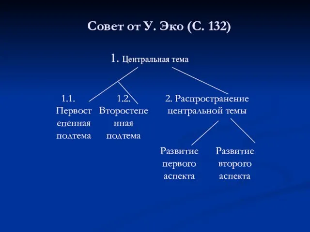 Совет от У. Эко (С. 132) 1. Центральная тема