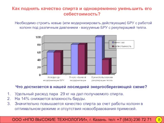 Как поднять качество спирта и одновременно уменьшить его себестоимость? ООО «НПО ВЫСОКИЕ