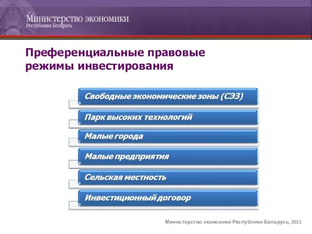 Преференциальные правовые режимы инвестирования Министерство экономики Республики Беларусь, 2011