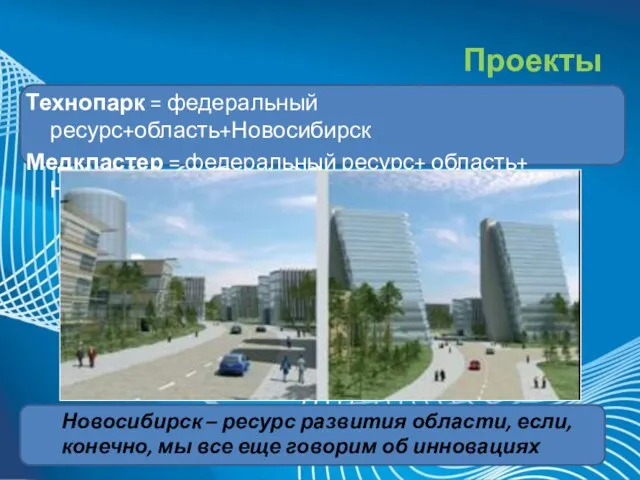 Проекты Технопарк = федеральный ресурс+область+Новосибирск Медкластер = федеральный ресурс+ область+ Новосибирск Новосибирск