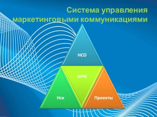 Система управления маркетинговыми коммуникациями