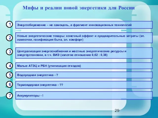 Мифы и реалии новой энергетики для России Энергосбережение – не самоцель, а